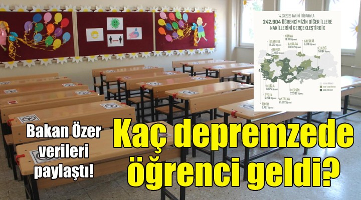 İzmir'e deprem bölgesinden kaç öğrenci geldi?