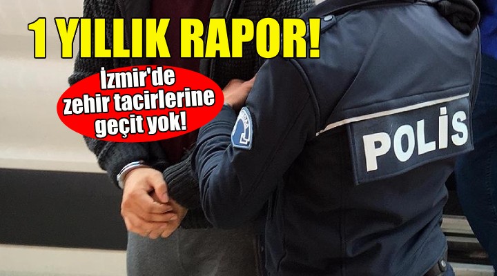 İzmir'in 1 yıllık uyuşturucu raporu!