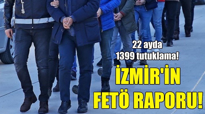 İzmir'in FETÖ raporu!
