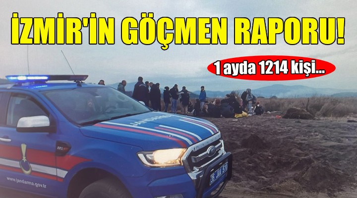 İzmir'in göçmen raporu: 1 ayda 1214 kişi!