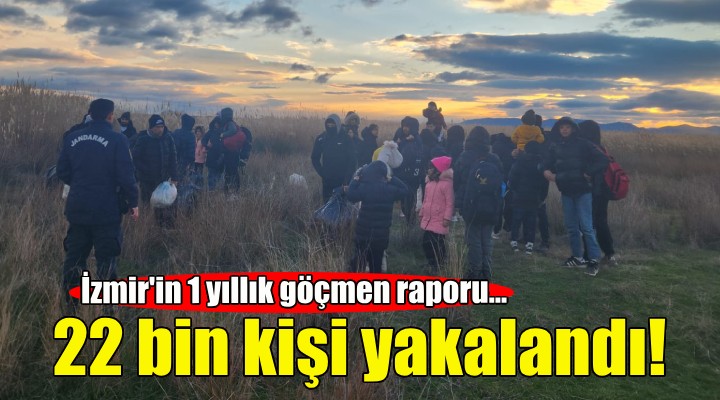 İzmir'in göçmen raporu: 22 bin kişi yakalandı!