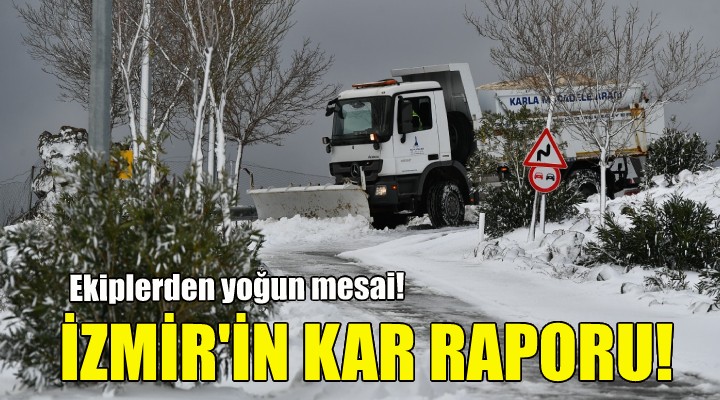 İzmir'in kar raporu!