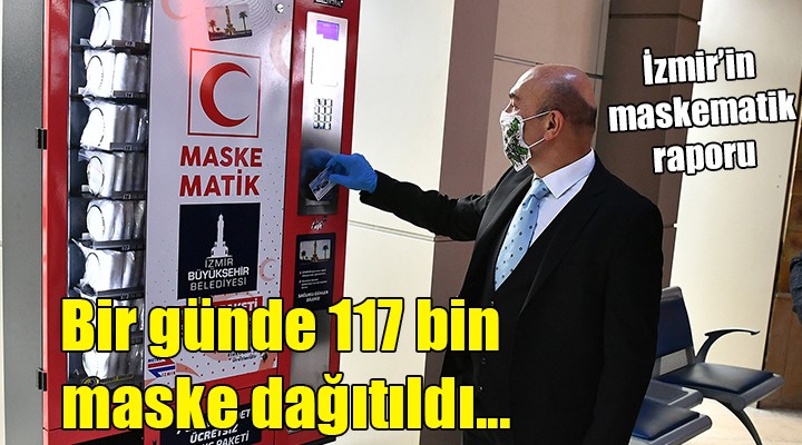 İzmir'in maskematik raporu... Bir günde 117 bin maske