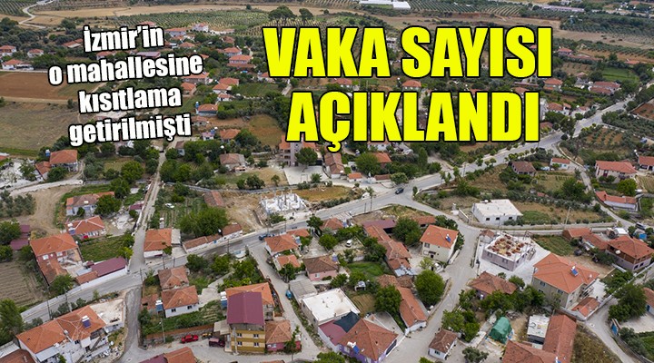 İzmir'in o mahallesine kısıtlama getirilmişti... VAKA SAYISI AÇIKLANDI