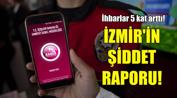 İzmir'in şiddet raporu!