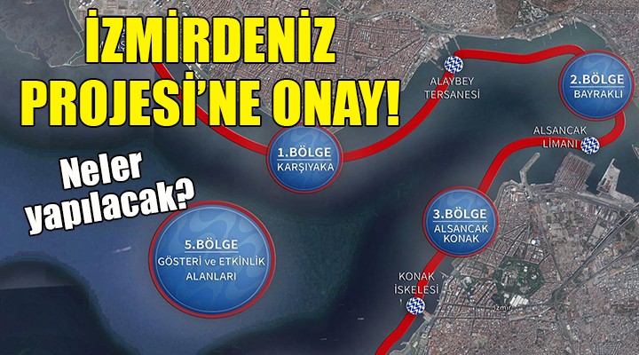 İzmirdeniz Projesi'ne Bakanlık onayı!