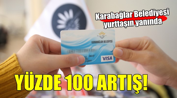 Karabağlar'da sosyal destek kartında yüzde 100 artış!