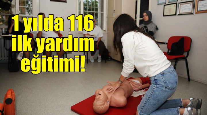 Karşıyaka'da 1 yılda 116 ilk yardım eğitimi düzenlendi!