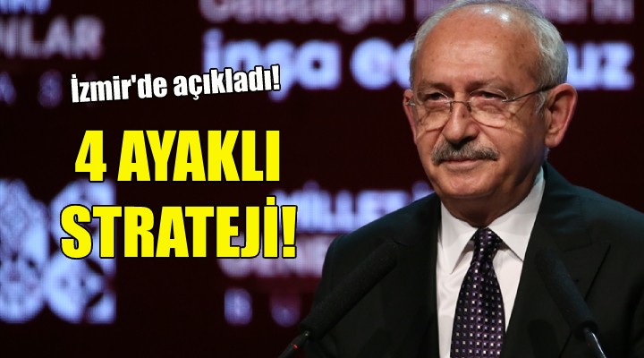 Kılıçdaroğlu İzmir'de konuştu... Millet İttifakı iktidarının dört temel unsurunu anlattı!