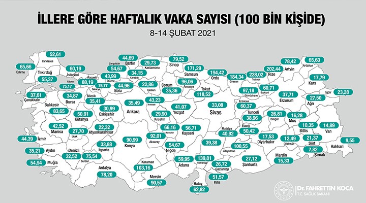 Koronavirüs haritası açıklandı... İşte İzmir'deki son durum!