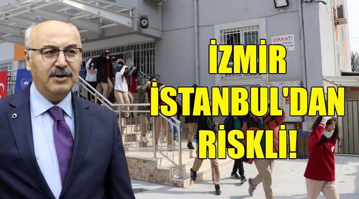 Köşger: İzmir, İstanbul'dan riskli durumda!