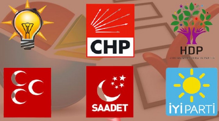 Seçmenler siyasi kimliklerine ve etnik kökenlerine göre hangi partilere oy veriyor?