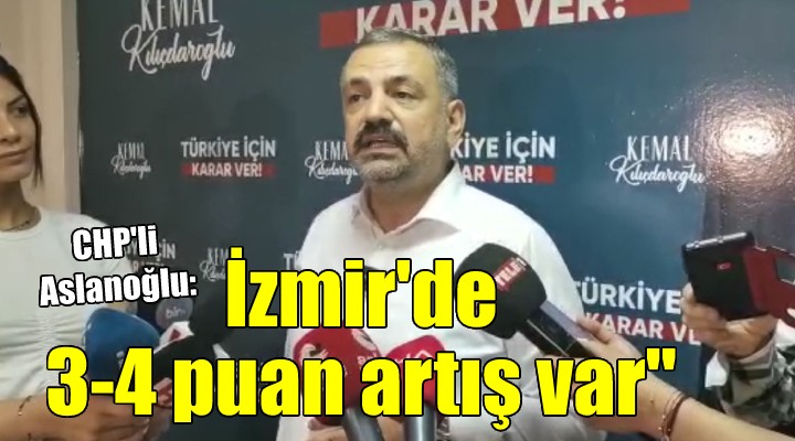 Şenol Aslanoğlu: 