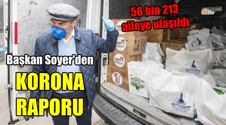 Soyer'den korona raporu! İzmir'de 56 bin 213 aileye ulaşıldı