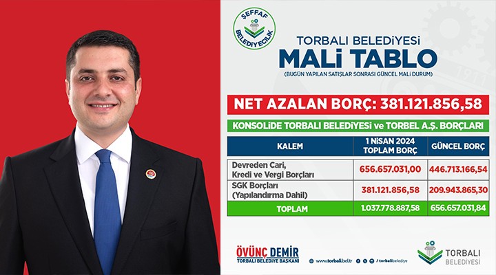 Torbalı Belediyesi'nden 212 milyonluk satış