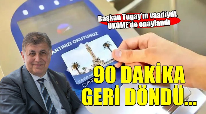 UKOME'de onaylandı... 90 Dakika geri döndü...