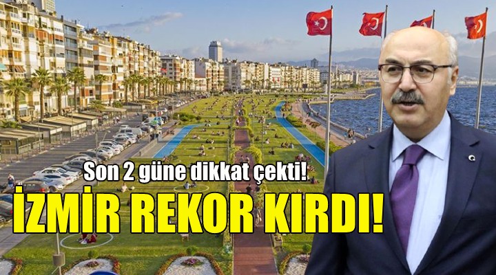 Vali Köşger: İzmir'de vaka sayısı rekor kırdı!