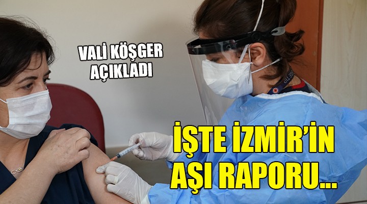 Vali Köşger açıkladı... İşte İzmir'in aşılama raporu!