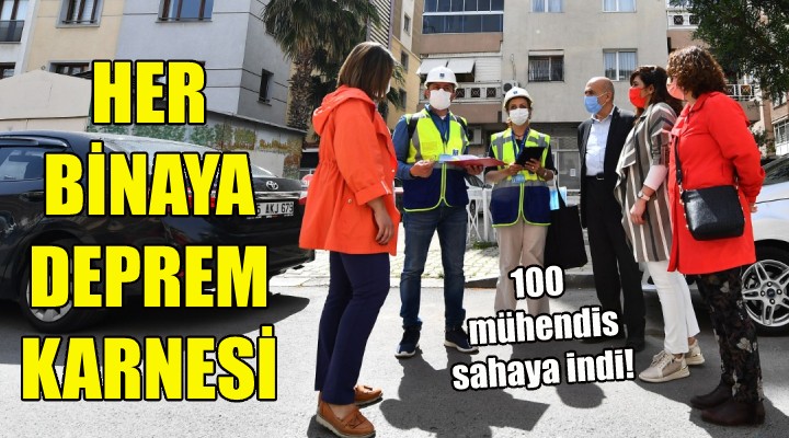 Büyükşehir'den her binaya deprem karnesi!